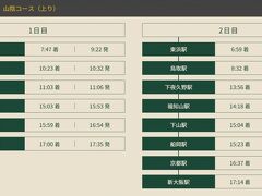 TWILIGHT EXPRESS 瑞風の運行スケジュール。