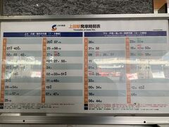 上田駅からしなの鉄道に乗ります。