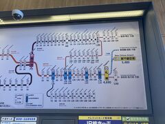 まずはJR旭川駅へ