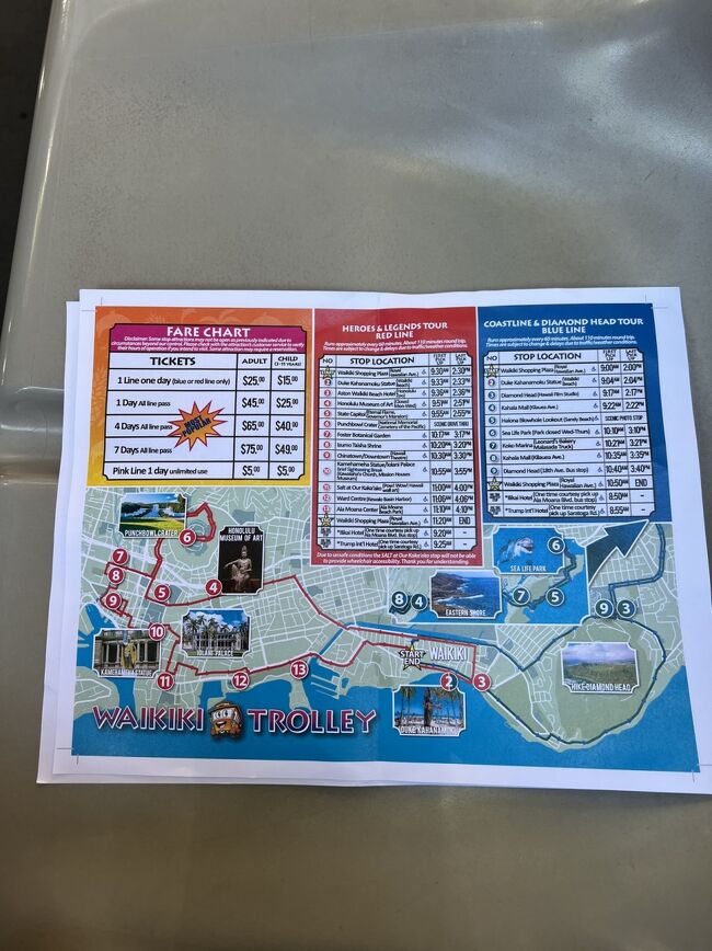 レッド、ブルーラインの停留所とルート