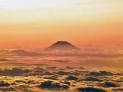 飛行機での移動