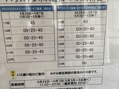 ホテルに戻り、シャトルバスで温泉に行きました。