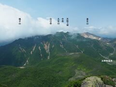 そして中岳、久住山とくじゅうの名峰が続きます。白口岳の左に稲星山があるのですが、雲に隠れて…。