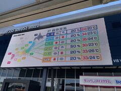 羽田空港に向かうリムジンバス乗り場。
本日の東京は、35℃の予報です。