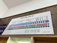 時間になり、湯田中駅まで送って頂きました。
そして、これからまた、長野駅まで戻ります。
長野駅まではこんな感じ。