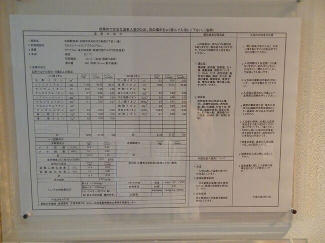 源泉名は札幌駅温泉<br /><br />泉質	ナトリウム-塩化物温泉（低張性弱アルカリ性低温泉）加温・循環ろ過式）