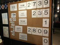 やることもないので、黒島研究所へ。
入口に、ちょっとした統計資料があります。

ハブに噛まれた人の数まで掲示されます　笑