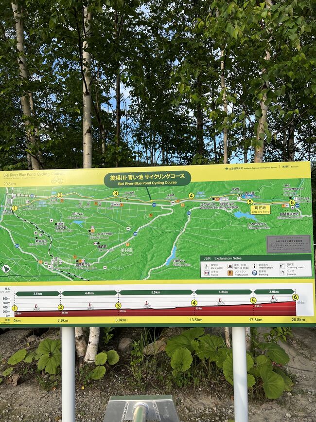 サイクリングしている人は見かけませんでしたが。