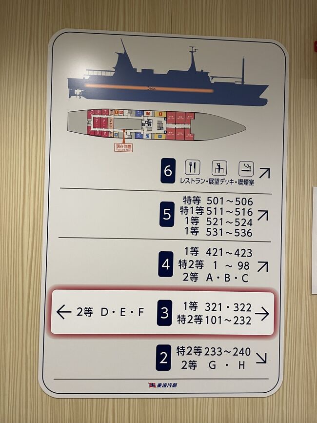 それでは、船内の見学をしてみます。<br /><br />以前はあった、マラソンの給水所のような飲み放題生ビール等が<br /><br />無いことが、本当にさみしいですが…。