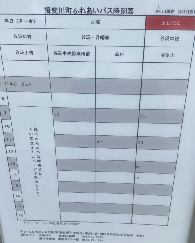 名鉄保存車両ガイド 2完結 岐阜県編 追加 手づくりパン歩絵夢の