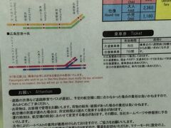 予定していた帰宅開始時刻となり、預けていた荷物をを持ち帰路につく。
呉駅から広島空港まで広電の直行リムジンバスが運行している。乗り換え無しのアクセスで楽々だ。