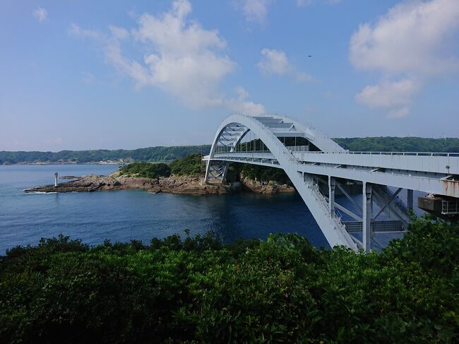 都市・近郊の信仰と遊山・観光 : 交流と変容 都市・近郊の信仰と遊山・観光 交流と変容 - 歴史、日本史、郷土