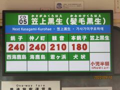 駅名に愛称つけて魅力発信の為の工夫かと思いきや、ネーミングライツでスポンサー獲得の取り組みでした

それにしてもユニーク