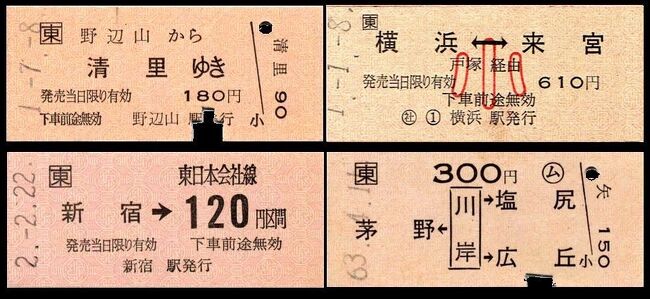 新着 H014 国鉄地図式乗車券 東京 20円 2等 昭和41年