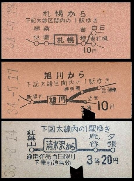 WEB限定カラー有 814 使用済み韓国鉄道の切符 硬券 | irai.co.id