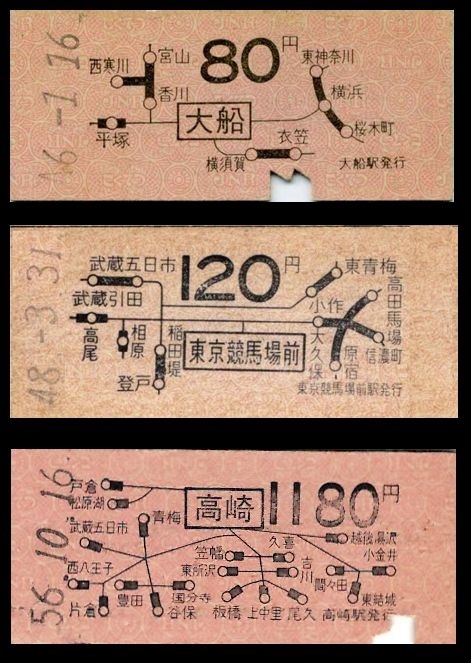 日本未発売】 硬券切符 御徒町から２０円２等