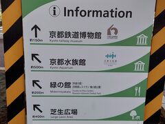 JR梅小路京都西駅付近の案内表示

梅小路駅前のここはいつも何かしらやっていて、人が集まってる事が多いですね。ほとんど地元の人みたいです。