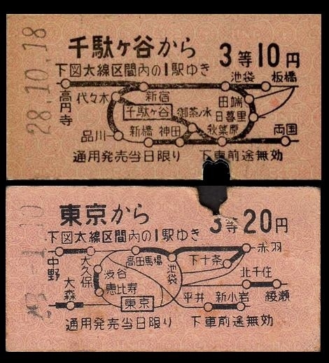 戦後、運賃は100倍にはね上がり初乗りは10銭から10円になりました。【写真上】<br />この間s19-4からs26-11まで9回にわたり運賃改正されました。<br />昭和27年、庶民に戦後の復興を印象付けるための立派なＡ型硬券が主要駅で発売されました。【写真上下】<br />よく売れる10円、20円区間に限られ、それまで粗悪な薄紙に金額だけ印刷したような粗末な切符から大きく立派なな硬券に変わったので、いよいよ日本も復興したんだとみんな嬉しかったようです。<br />この頃は初乗り区間が7キロまでと、過去で一番長く設定されていました。<br />『初乗り運賃の推移』<br />大正9年2月1日　　5銭<br />昭和17年4月1日　10銭<br />昭和21年3月1日　20銭　この間初乗りは変わらず4回運賃変更あり<br />昭和22年3月1日　50銭<br />昭和22年7月7日　1円<br />昭和23年７月1８日　３円<br />昭和24年5月1日　5円<br />昭和26年11月1日　10円<br />昭和41年3月5日　20円<br /><br />＜お断り＞<br />本来同じ駅同じ区間の切符を年代順にそろえるのが比較上わかりやすいんですが（定点観測といいます）揃えきれないので別の駅の同等の切符で代用しています。