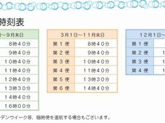 長門市青海島（おおみしま）の観光汽船に乗ってみたくて、時間を確認してから早めに車で出発。
