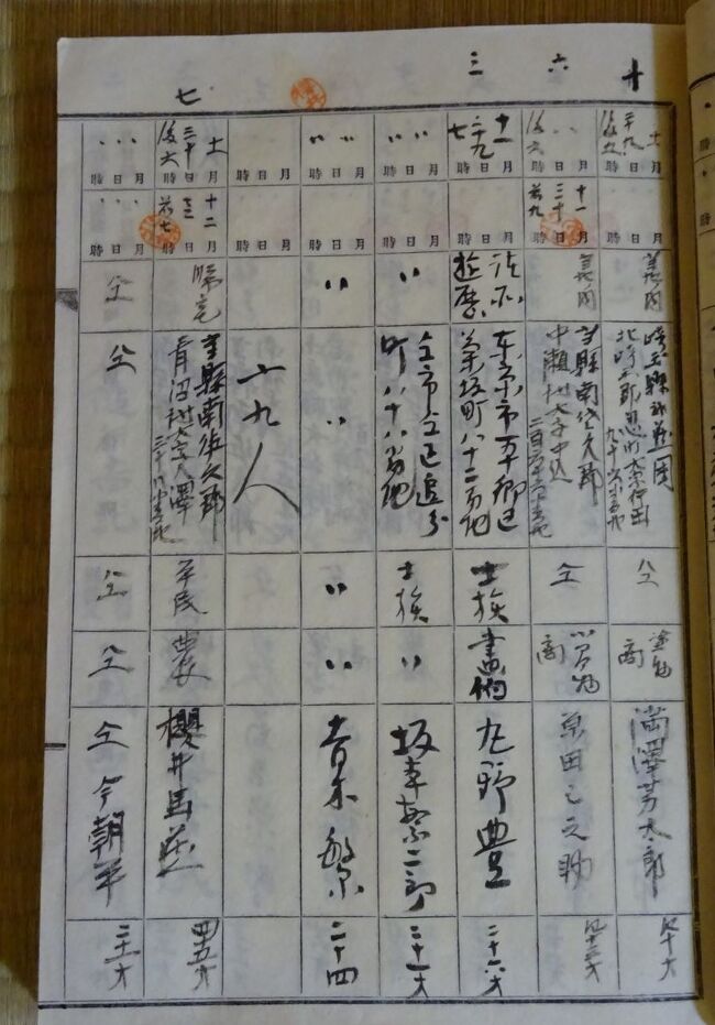 『青木繁紀行6 小諸、旅籠つるや、藤村との出会い』小諸・御代田(長野県)の旅行記・ブログ by しにあの旅人さん【フォートラベル】 『青木繁紀行6 小諸、旅籠つるや、藤村との出会い』小諸・御代田(長野県)の旅行記・ブログ by しにあの旅人さん【フォートラベル】