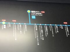 　6番乗り場に行き、行き方と料金を確認します。ところが、△分のバスに乗るつもりが、その前の〇分が遅れているようで、30人ほど並んでいます。あまりの密ぶりに、恐れをなし、パスすることにしました。せっかく丁寧に教えていただいたのに、ごめんなさい。