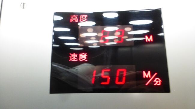 ＥＶの速度表示です。