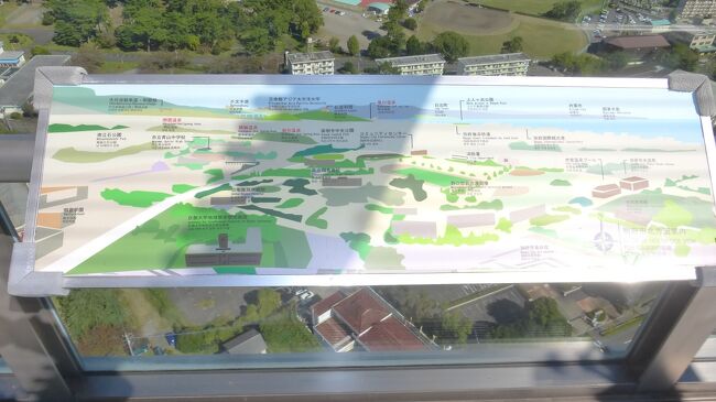 ここからの眺望案内です。