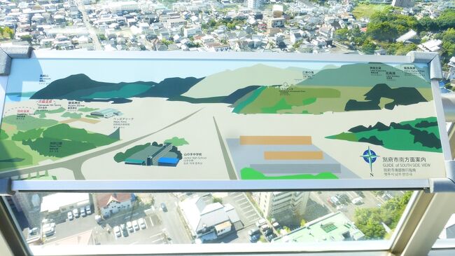 眺望案内です。