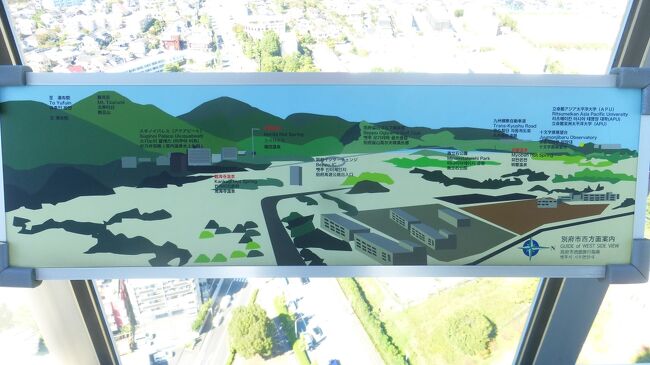 眺望案内です。