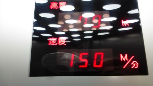 ＥＶの速度表示です。