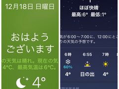 【ヴィアイン名古屋駅前】から、おはようございます…

本日は最終日ですが…「昨夜あたりから疲労感」～

やはり「木金土日」三泊４日の３・４日目はヤル気無し！？