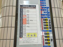 伊豆急下田駅