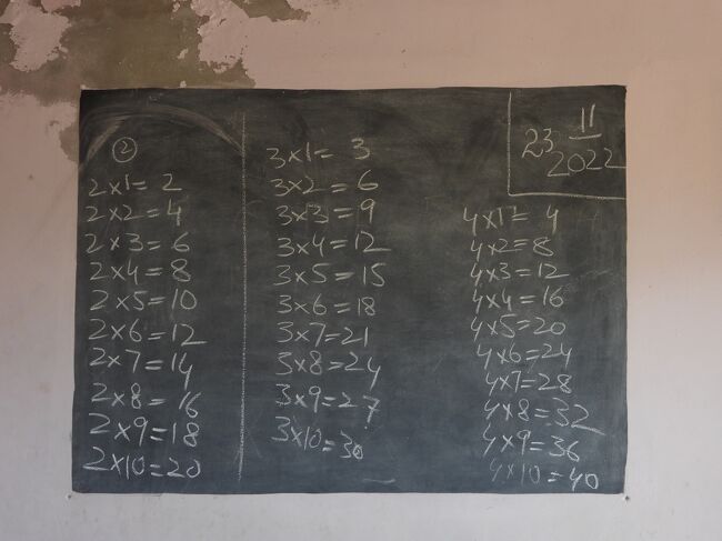黒板には掛け算が書かれています<br /><br />右上の数字は日付でしょうか？この日は１１月２５日だから少しズレているけど。