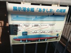 海上自衛隊呉史料館(てつのくじら館)