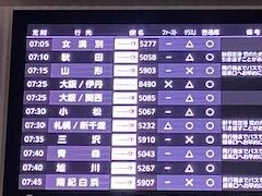 羽田空港　７：２５発の大阪行きで出発です。