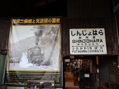 鉄道歴史館