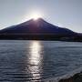 富士山三昧の旅