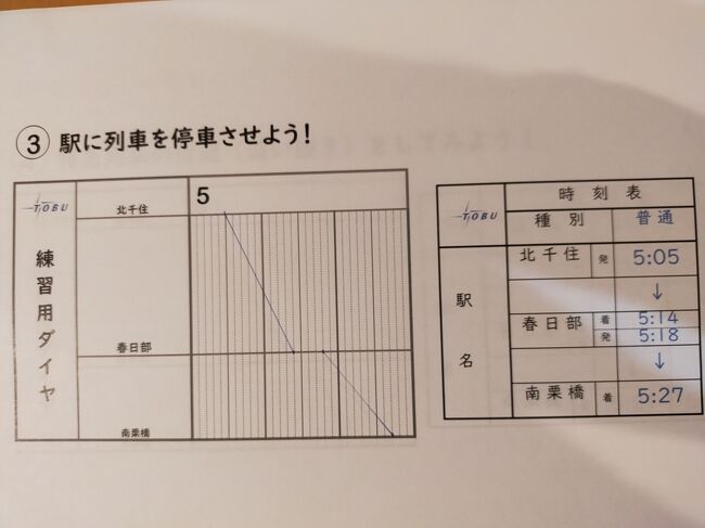 東武鉄道　ダイヤグラム 東武鉄道 ダイヤグラム - メルカリ