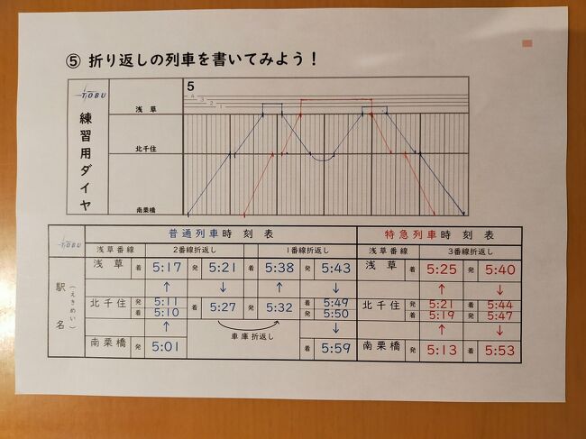 東武鉄道　ダイヤグラム 6.東武鉄道 列車運行図表 ダイヤグラム 昭和49年 日光線・伊勢崎