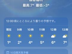 ［バンコク→成田］気温差30°超！