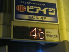 気温はこの時間帯でも4℃もありますな。
もう完全に春だのう…。