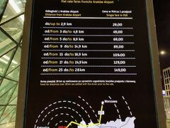 長旅を終え、ようやくクラクフの空港に到着!

今回の旅行を計画して、飛行機のチケットを手配した時点では、明るいうちにクラクフの空港に到着できる予定だったので、空港から電車を乗り継いで行けるように調べていたし、最寄りのザブローチェ駅からも歩いて行ける場所のアパートメントホテルを予約していたのですが、予約していた便が欠航になり、後続の便に自動的に振り替えられた為、当初の予定より2時間も到着が遅くなってしまいました。
なので、迷わずタクシーを利用します!

Google Mapで調べてみると、空港→宿までは25.3kmくらい。　うわ～、これって通る道路によって、129PLNになるか、149PLNになるかビミョーなところ?　まぁ、600円程度の差なんだけどね。