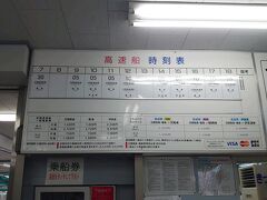 終点の河和（こうわ）駅下車。
徒歩で河和港へ。
日間賀島 西港までの高速船の切符（往復）を購入。（往復2,720円/人）

河和港は車を乗せられるフェリーは出ていません。
もし、車を乗せたい場合は師崎港から出ているフェリーを使います。