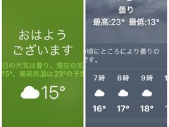 &#11036;︎ ドーミーインからおはようございます…曇りか？雨か？