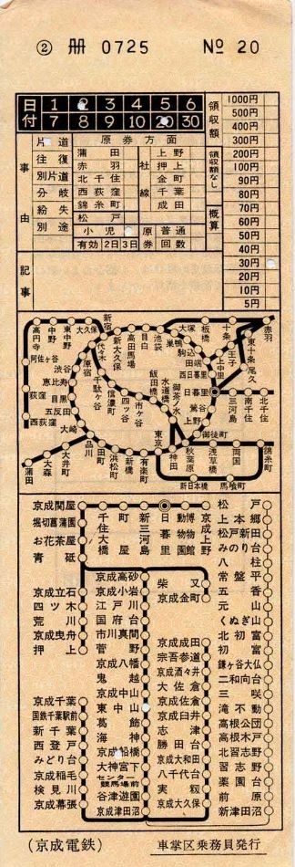 JR東日本 第1種車内補充券 - 古紙蒐集雑記帖