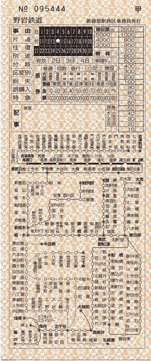 地図式乗車券の楽しみ（3）首都圏私鉄の車内補充券』東京の旅行