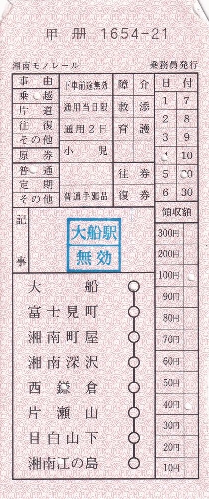 地図式乗車券の楽しみ（3）首都圏私鉄の車内補充券』東京の旅行