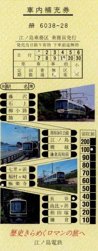 地図式乗車券の楽しみ（3）首都圏私鉄の車内補充券』東京の旅行