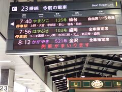 東京駅より珍しく新幹線を利用して街道歩きに向かいます。