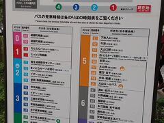 米子駅